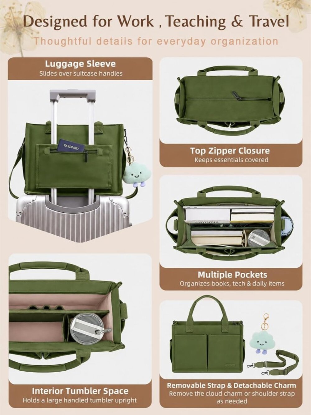 Canvas Tote Bag for Women with Zipper, Work Laptop Purse with Compartments & Lug - Picture 3 of 8